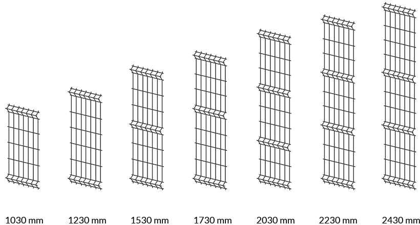 Ogrodzenia Paenlowe 3D - wysokość